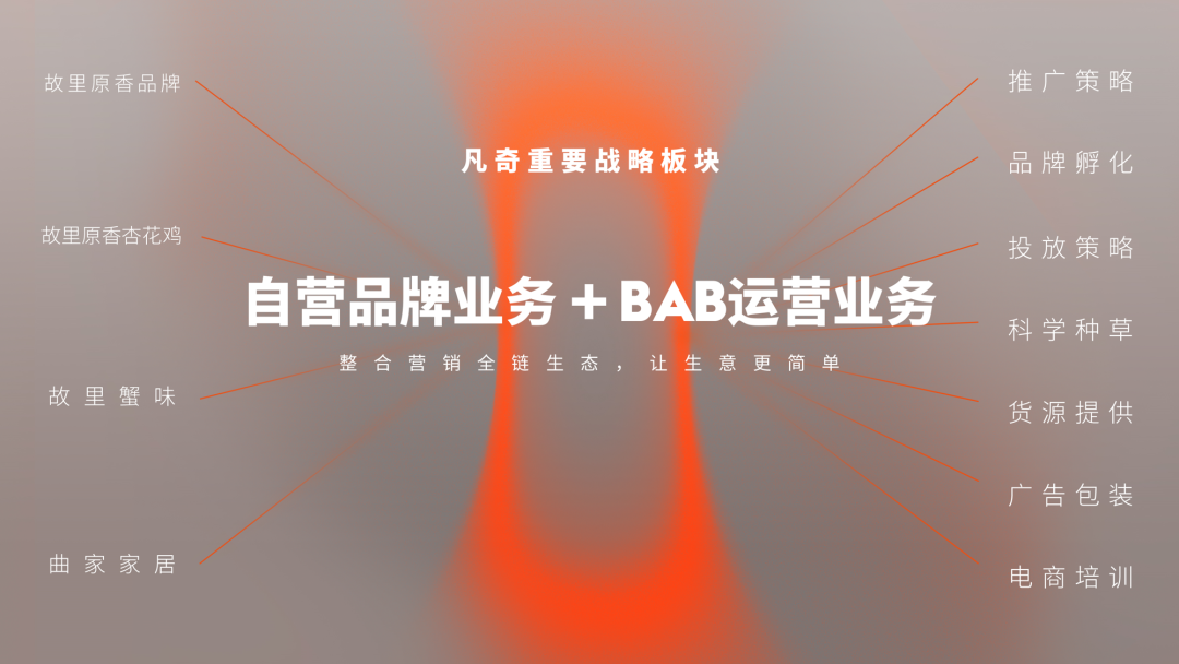 广告人余春桂 以创新思维赋能品牌价值，荣登2023当代中国品牌杰出青年才俊榜